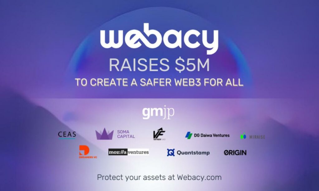 Webacy has announced the successful closure of a $4 million