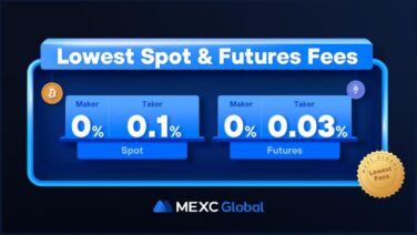 MEXC Global Introduces Industry-Lowest Trading Fees