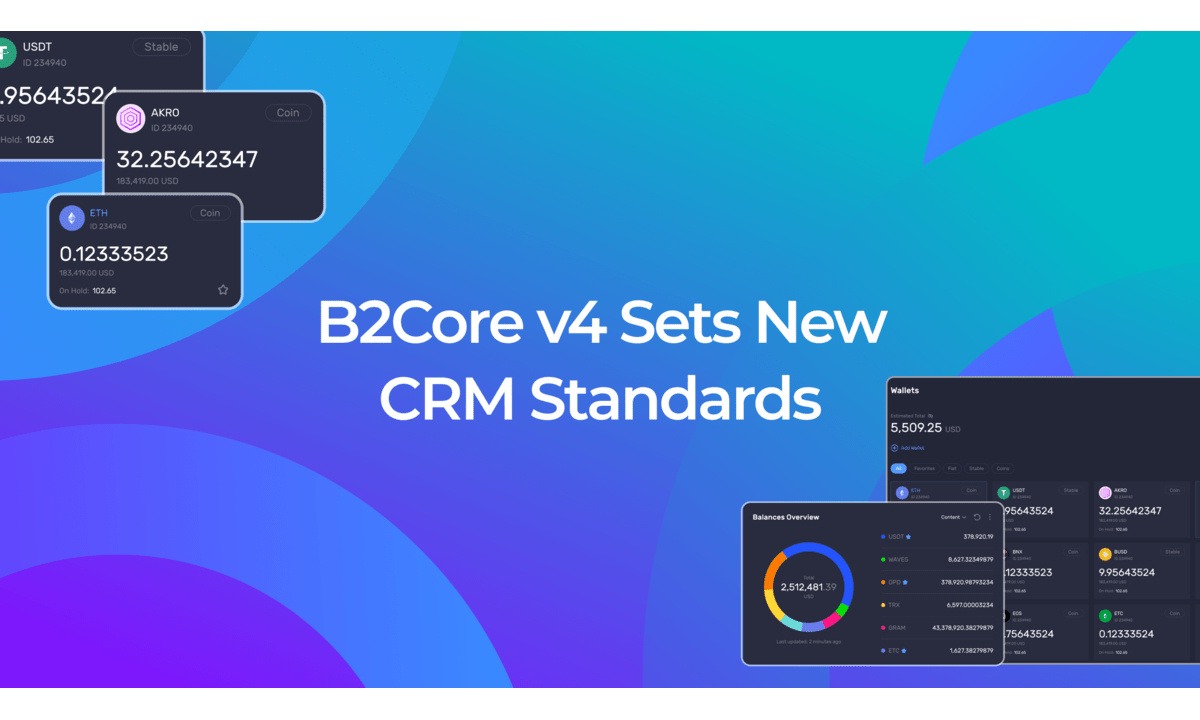 B2Core V4 Released – Smoother Interfaces & Improved Financial Management