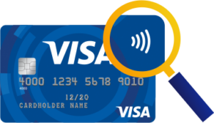 Visa recently unveiled its Web3 loyalty program