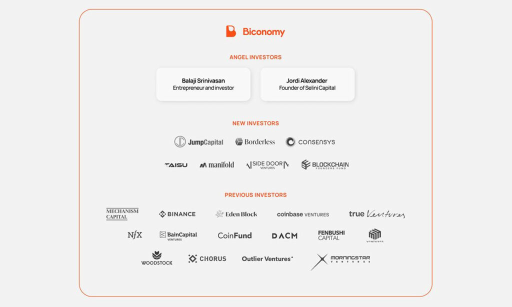 Account Abstraction infrastructure provider Biconomy