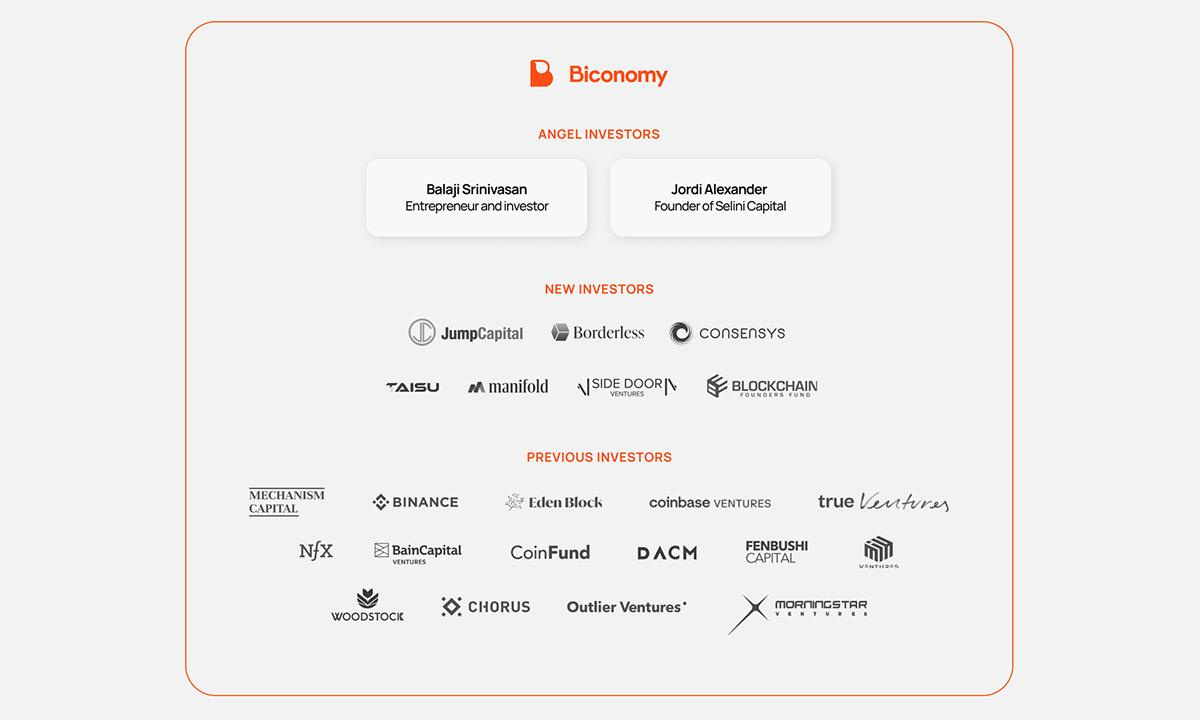 Web3’s largest Account Abstraction provider, Biconomy, receives strategic investment from Major Investors