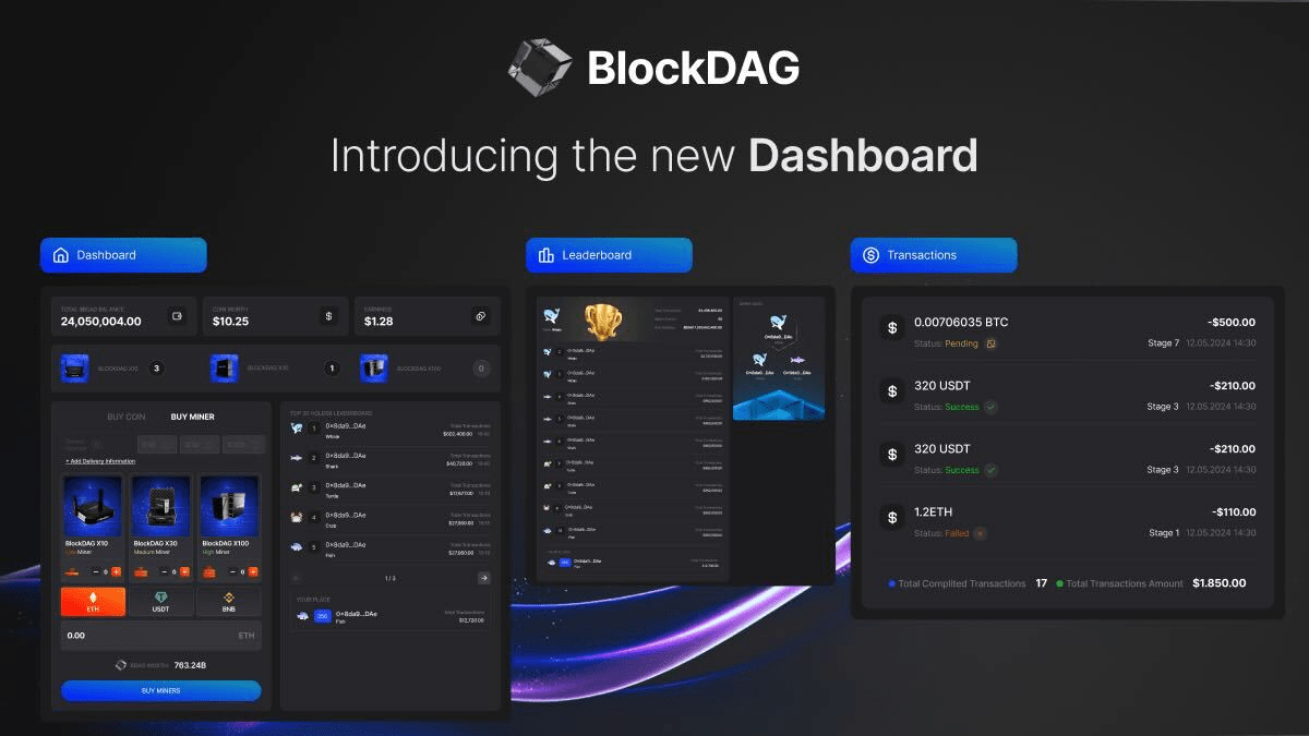 BlockDAG's Strategic Advance Towards a $20 Value by 2027, Overtaking SHIB & Immutable X