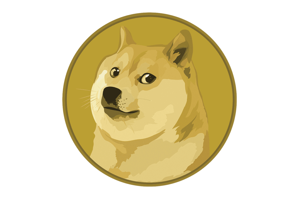 Despite the global crypto market falling, Dogecoin (DOGE) trade volume has increased by over 35.67% since early trading hours.