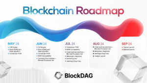 BDAG Crypto Investment Versus ApeCoin and Aave Blockchain