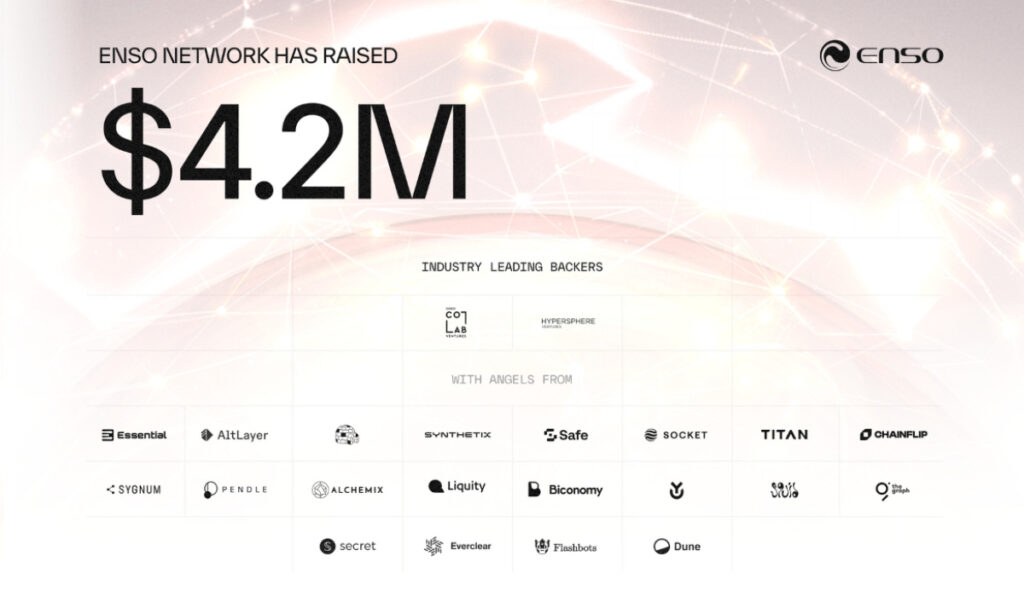 ENSO Secures $4.2M in Funding