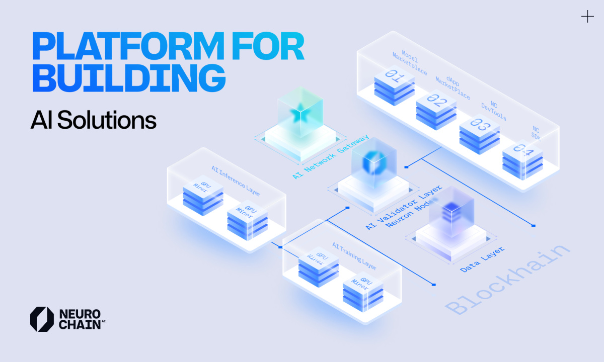 NeurochainAI Launches Platform for Building AI dApps
