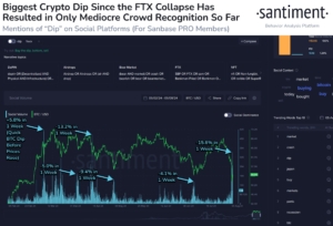 Analysts believe Bitcoin may have reached a market bottom despite recent volatility