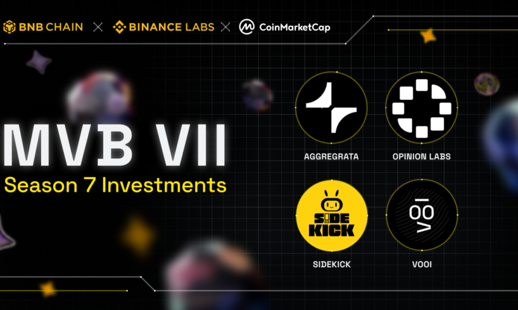 Binance Labs invests in 4 top-performing projects from the most recent season of BNB Chain’s Most Valuable Builder