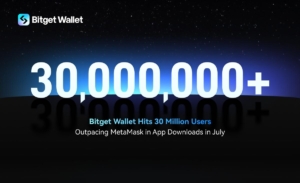 Bitget Wallet users surge to over 30 Million