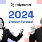 Polymarket trading volume surges to over $530 million in September as US election nears