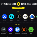 BNB Chain Extends 0 Gas Fee Campaign By 3 Months To Drive Stablecoin Adoption