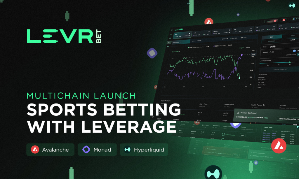 LEVR Bet Announces Multichain Launch of Sports Betting With Leverage on Avalanche, Monad, Hyperliquid