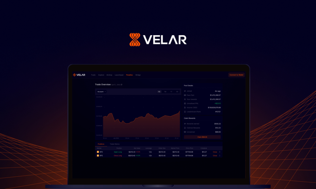 Velar Unveils Bold Brand Evolution, Reinforcing Its Position In Bitcoin DeFi