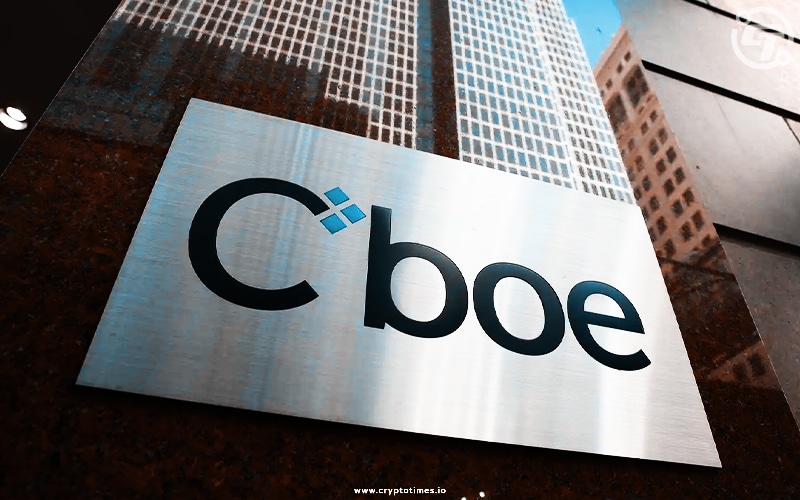 Cboe files a 19b-4 request with the SEC to approve Ethereum ETF options trading