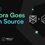 Certora Open-Sources the Certora Prover, Bringing Industrial-Grade Formal Verification to the Web3 Community