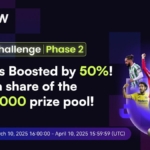 $1.5 Million Prize Pool Up for Grabs: CoinW Launches Season 2 of the LALIGA Trading Challenge