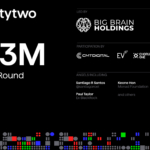 Fortytwo Secures $2.3M in Pre-Seed Funding Led by Big Brain Holdings