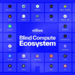 Nillion Launches Mainnet, Introducing Revolutionary Privacy Infrastructure for Web3