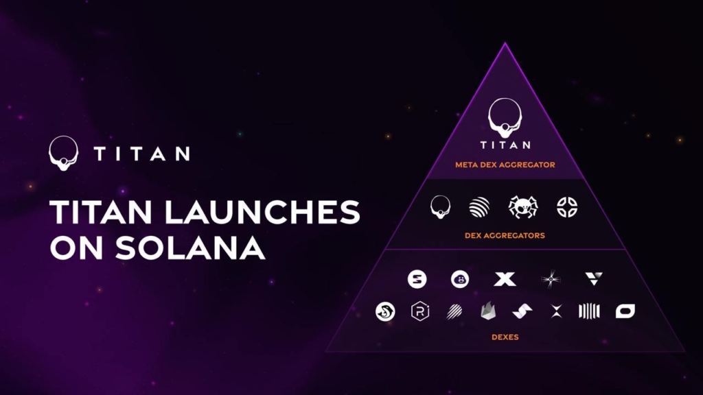 Solana’s First Meta DEX Aggregator Titan Soft-Launches Platform