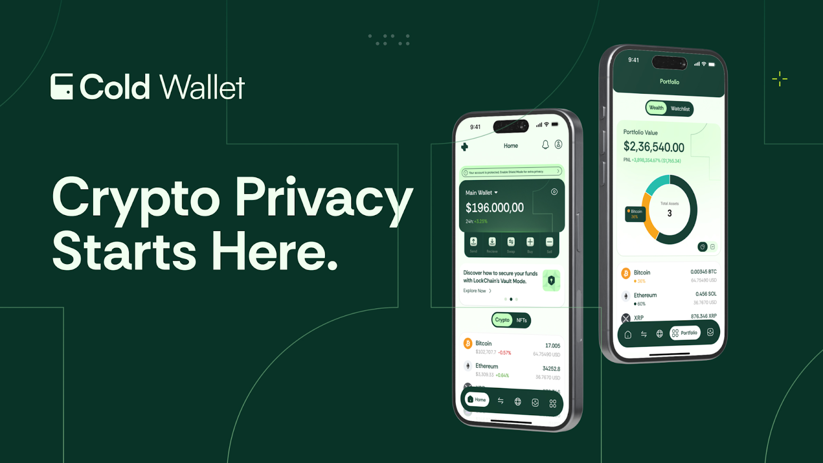 ETH to $2,000? SHIB to $0.00002030? Investors Say Cold Wallet’s Private-by-Design Token Is the One to Watch