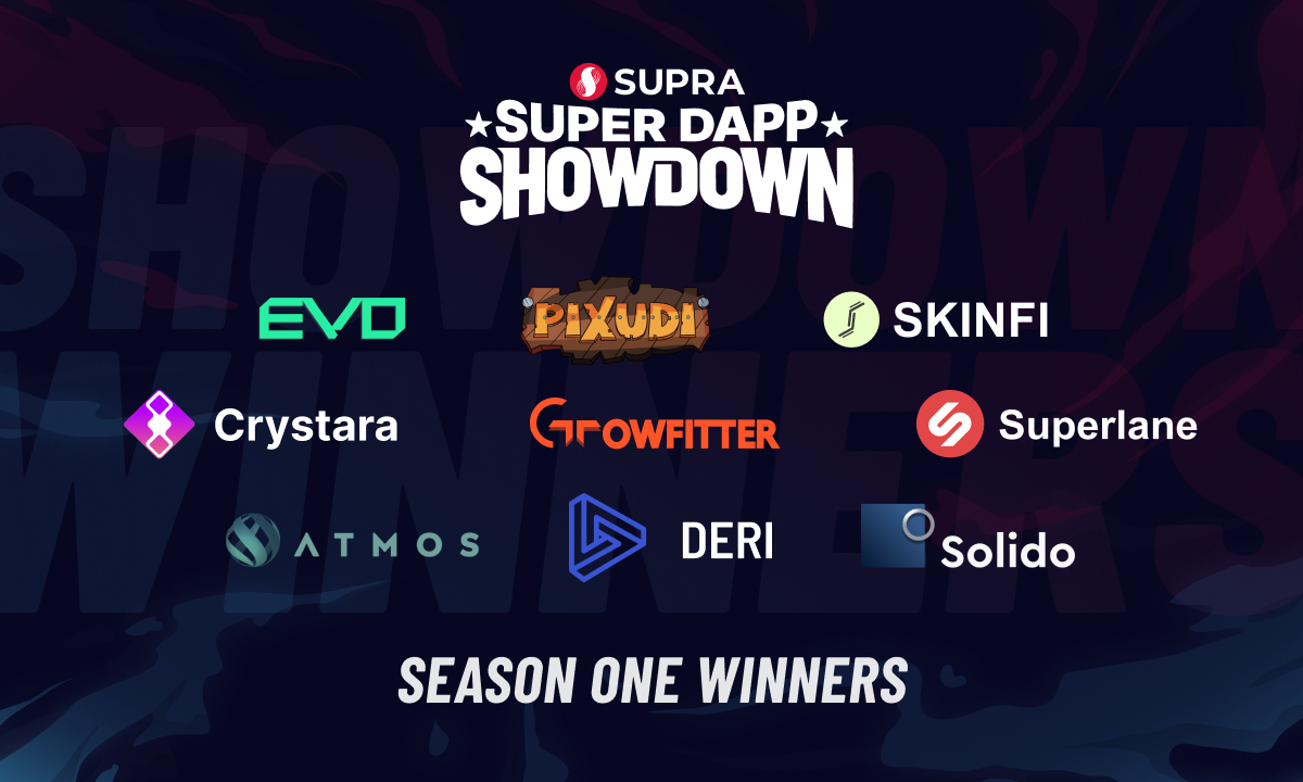 Supra Announces Winners of Season One of the Super dApp Showdown