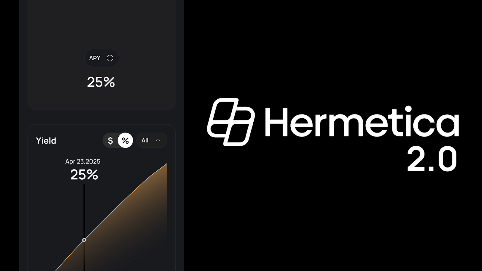 Hermetica Unveils Version 2.0: Redefining Bitcoin-Backed Finance with New Interface and Real-Time Transparency