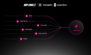Enso Partners With Stargate and LayerZero to Migrate $3.5B of Liquidity to Unichain