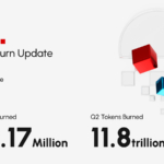 HTX DAO Completes Over $22.17 Million $HTX Token Burn in Q2 2025, Advancing Decentralized Governance