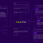 Hacker Group Launches Token on Solana via Hack.Fun Platform