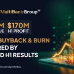 Buyback and Burn of $MBG Unveiled as MultiBank Group Posts $209M H1 Revenue