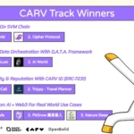 Moving Forward: Builders Are Proving What’s Possible with CARV’s AI Stack