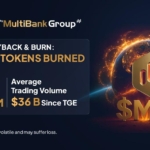 $MBG Token Supply Reduced by 4.86M in First Buyback and Burn by MultiBank Group