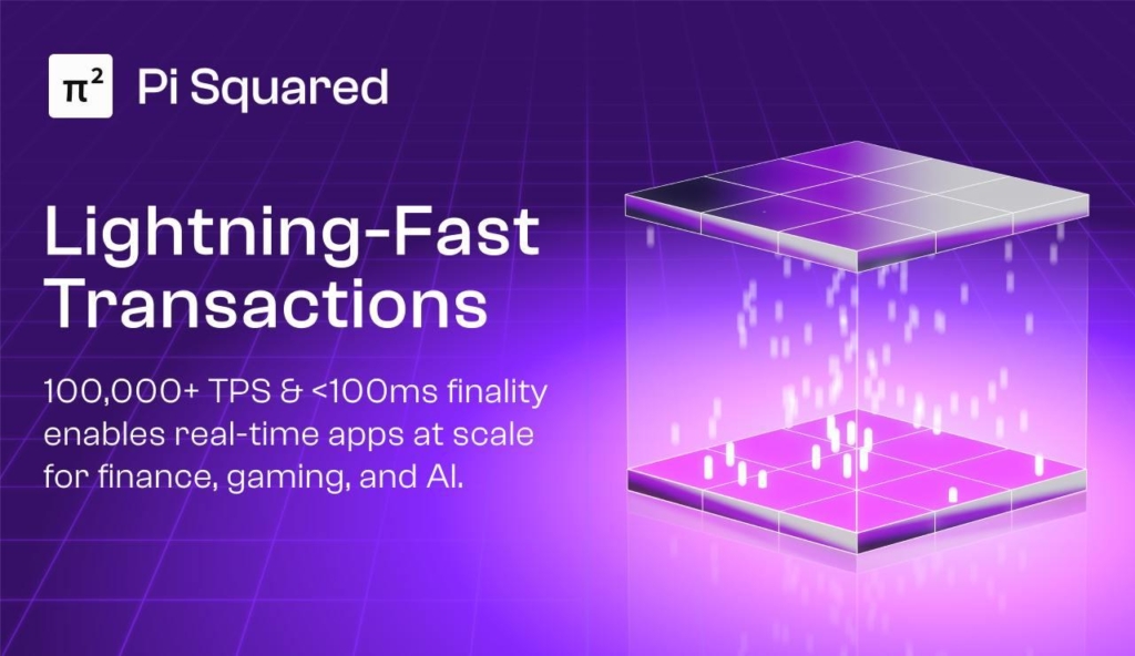 Pi Squared’s FastSet Protocol Achieves 100,000+ TPS & Sub-100ms Finality, Enabling Chains, Apps, & Agents to Scale Trustlessly