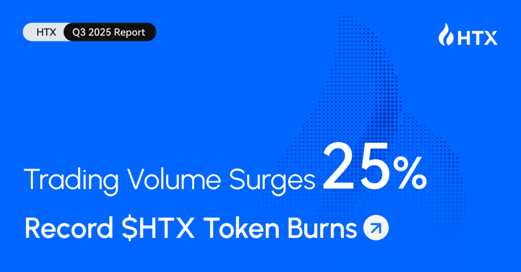 HTX Releases 2025 Q3 Report: Trading Volume Surges 25%, $HTX Burn Hits Record High