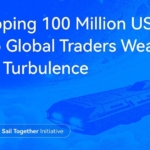 HTX Launches the “Sail Together” Initiative, Airdropping 100 Million USDT to Help Global Traders Weather Market Turbulence