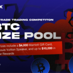BitMEX Launches Trick or Trade Trading Competition Featuring a 3 BTC Prize Pool and More