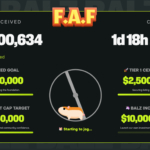 The Most Anticipated BNB Launch of 2025: $BALZ Brings the Meme Migration Home