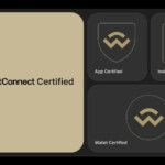 WalletConnect, the connectivity layer for the financial internet, today announced the expansion of its WalletConnect Certified program