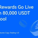 HTX Launches Futures Copy Trading 4.0: Triple Rewards Go Live with an 80,000 USDT Prize Pool