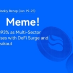 HTX Hot Listings Weekly Recap (Jan 19-25): RIVER Soars 393% as Multi-Sector Momentum Rises with DeFi Surge and Memecoin Breakout