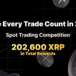 Bitrue Launches 200,000 XRP Trading Event to Mark Start of 2026