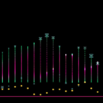 Mu Digital, a Web3 platform bringing Asia’s credit markets onchain, announced the launch of its multi-month incentive campaign, “Infinite Ways to Earn”