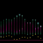 HTX has continued to optimize its Earn product matrix, introducing a broader range of assets and phased new incentive mechanisms to further expand pathways