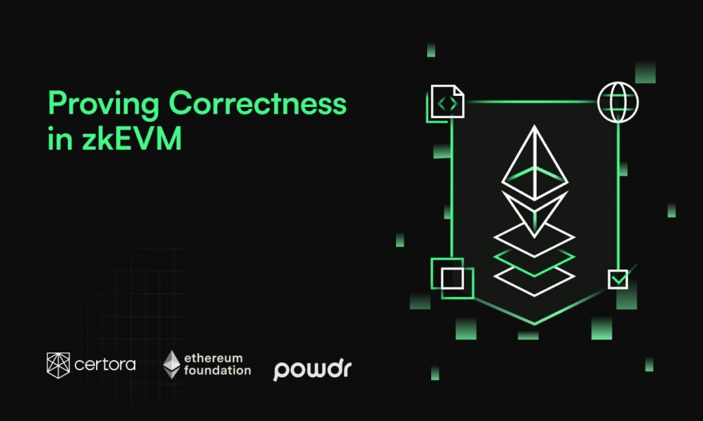 Certora Awarded Ethereum Foundation Grant to Help Create a ZK Future for EVM