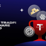BitMEX Launches the 24/7 TradFi Campaign Featuring a 50,000 USDT Prize Pool