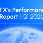 HTX Q1 2026 Report: User Base Surges to 59M as Record Volumes Drive Unprecedented Wealth Effects