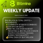 Bitmine Immersion Technologies (BMNR) Announces ETH Holdings Reach 5.54 Million Tokens