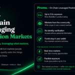 Premu Launches Decentralized Prediction Market Platform Featuring User-Created Markets and Leveraged Event Trading (31 May)