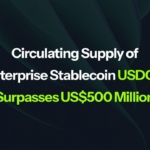 Enterprise Stablecoin USDGO Surpasses US$500 Million in Circulating Supply Amid Ecosystem Growth